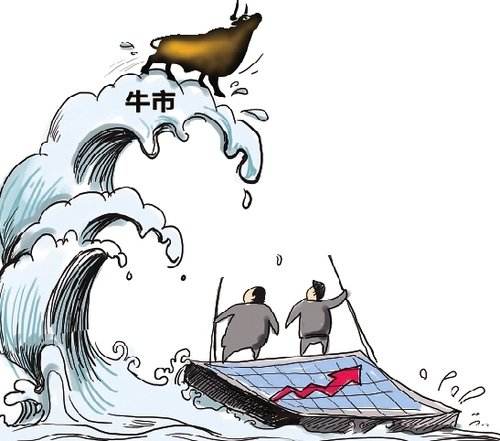 你真的会使用周K线吗？