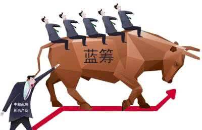 寻找成长股中的“创蓝筹”