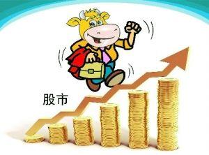 交易中这几大心态会导致亏损