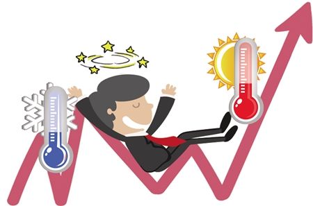 高抛低吸的七大技巧