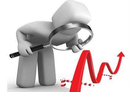 如何介入强势股 介入强势股技巧有哪些？