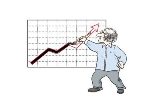 九种分时形态应对技巧