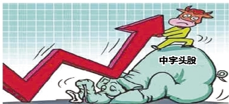 “中字头”个股屡屡破净！打新收益剧降 套利资金抛售底仓蓝筹？