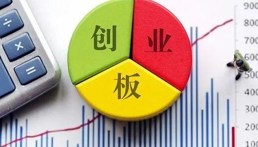 全国投资者保护宣传日 | 一图看懂创业板新规